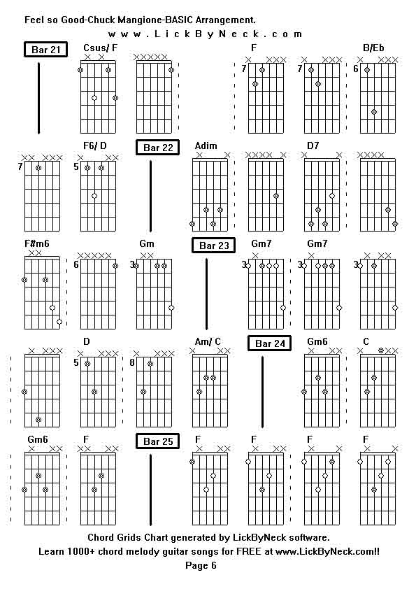 Chord Grids Chart of chord melody fingerstyle guitar song-Feel so Good-Chuck Mangione-BASIC Arrangement,generated by LickByNeck software.